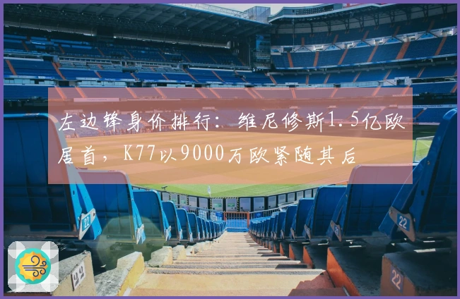 左边锋身价排行：维尼修斯1.5亿欧居首，K77以9000万欧紧随其后